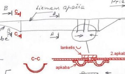 Forume manosparnai.lt užvirė tikras mūšis dėl liemens apatinio aptako konstrukcijos.jpg